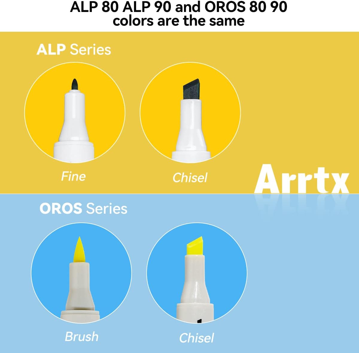 Arrtx ALP 80 Alcohol Markers Paint Marker Dual Tip
