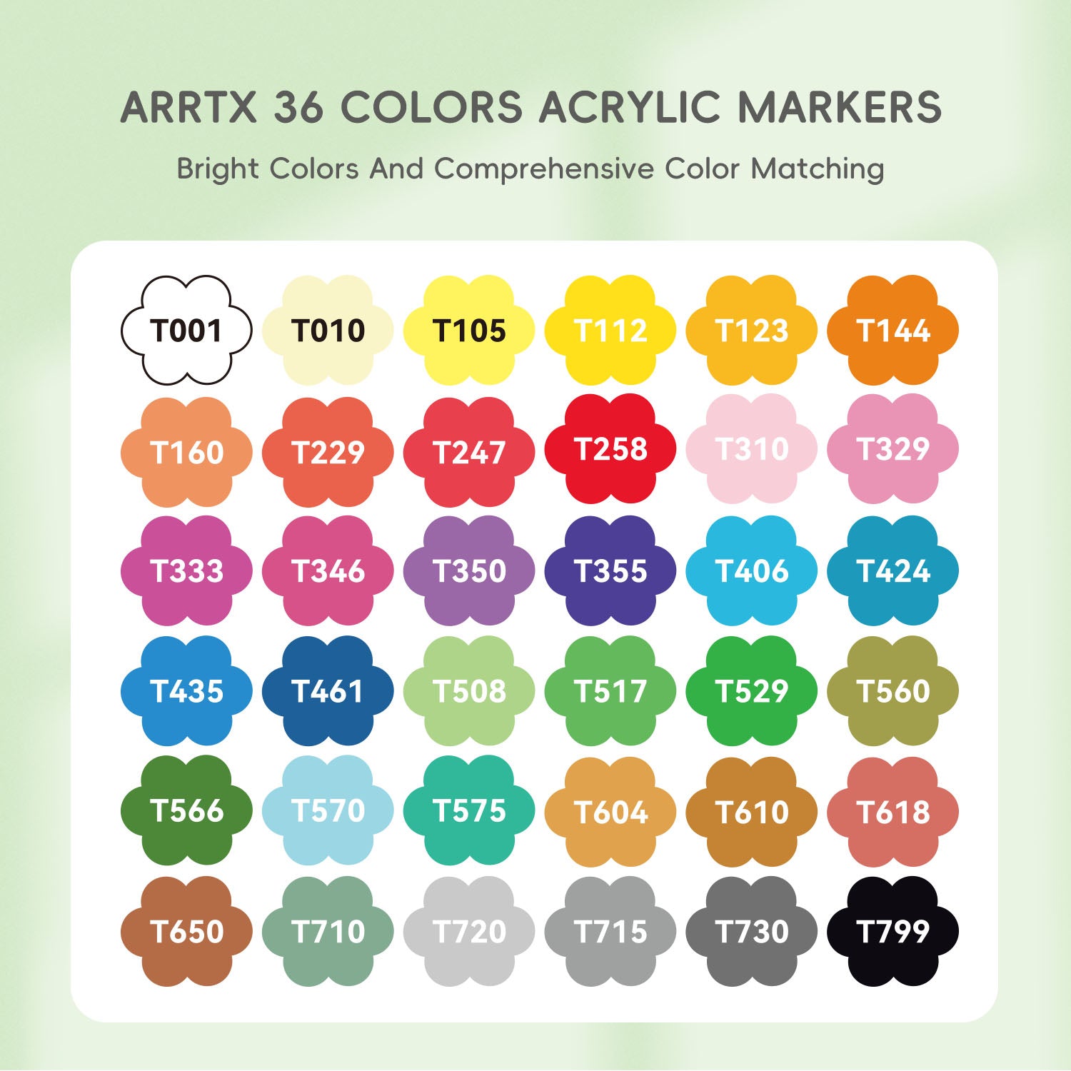 Arrtx 36 Colors Acrylic Paint Markers Brush Tip Direct Liquid Ink