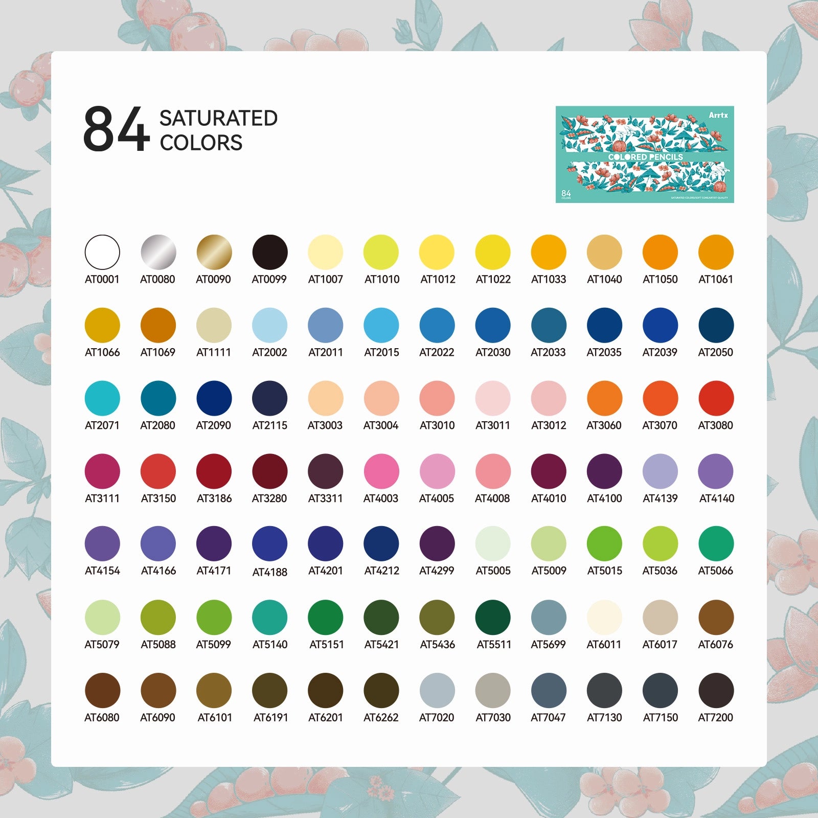 ARRTX Colored Pencils 84-Color Set Artist Grade
