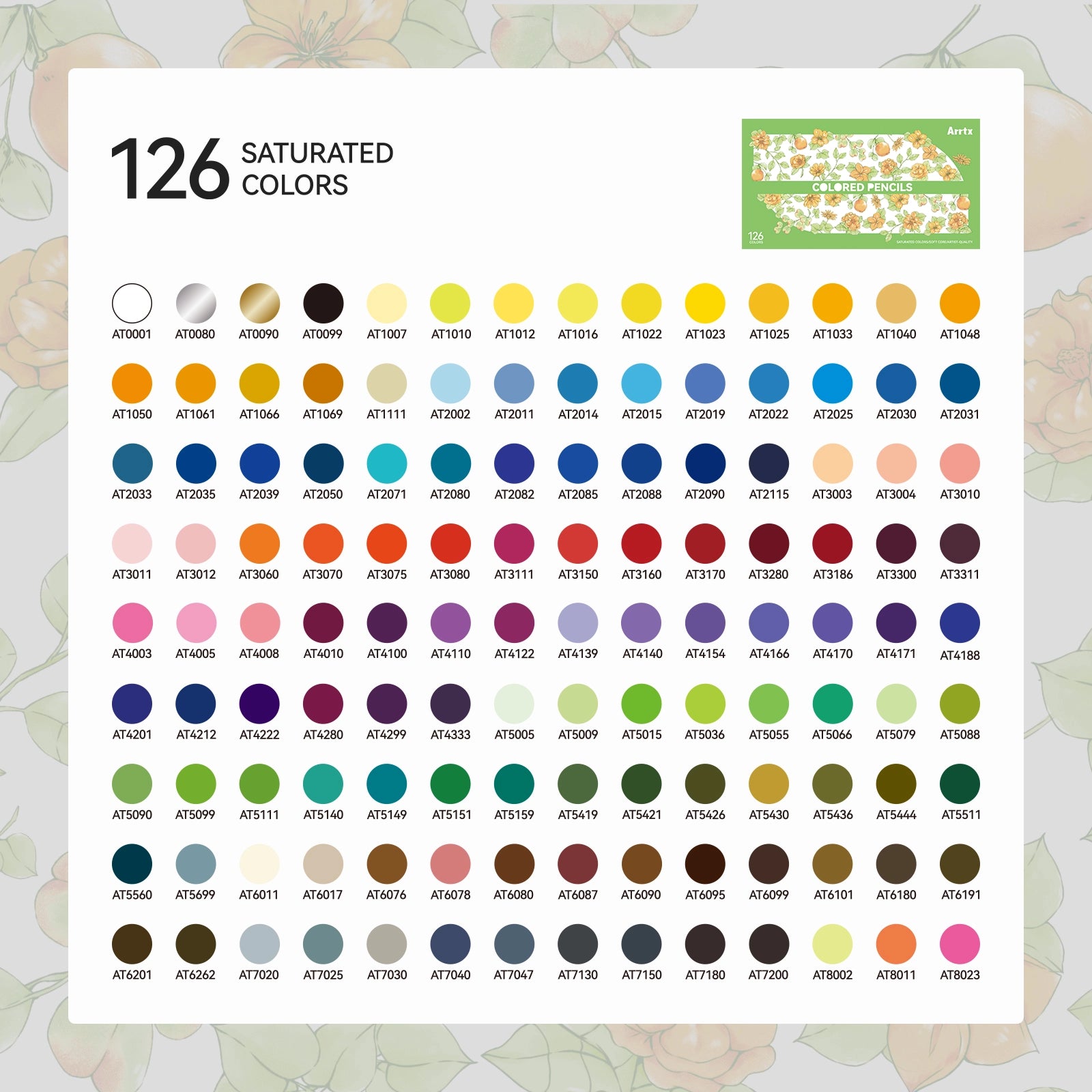 ARRTX 126 Colored Pencils Artist Grade New Edition (2026)