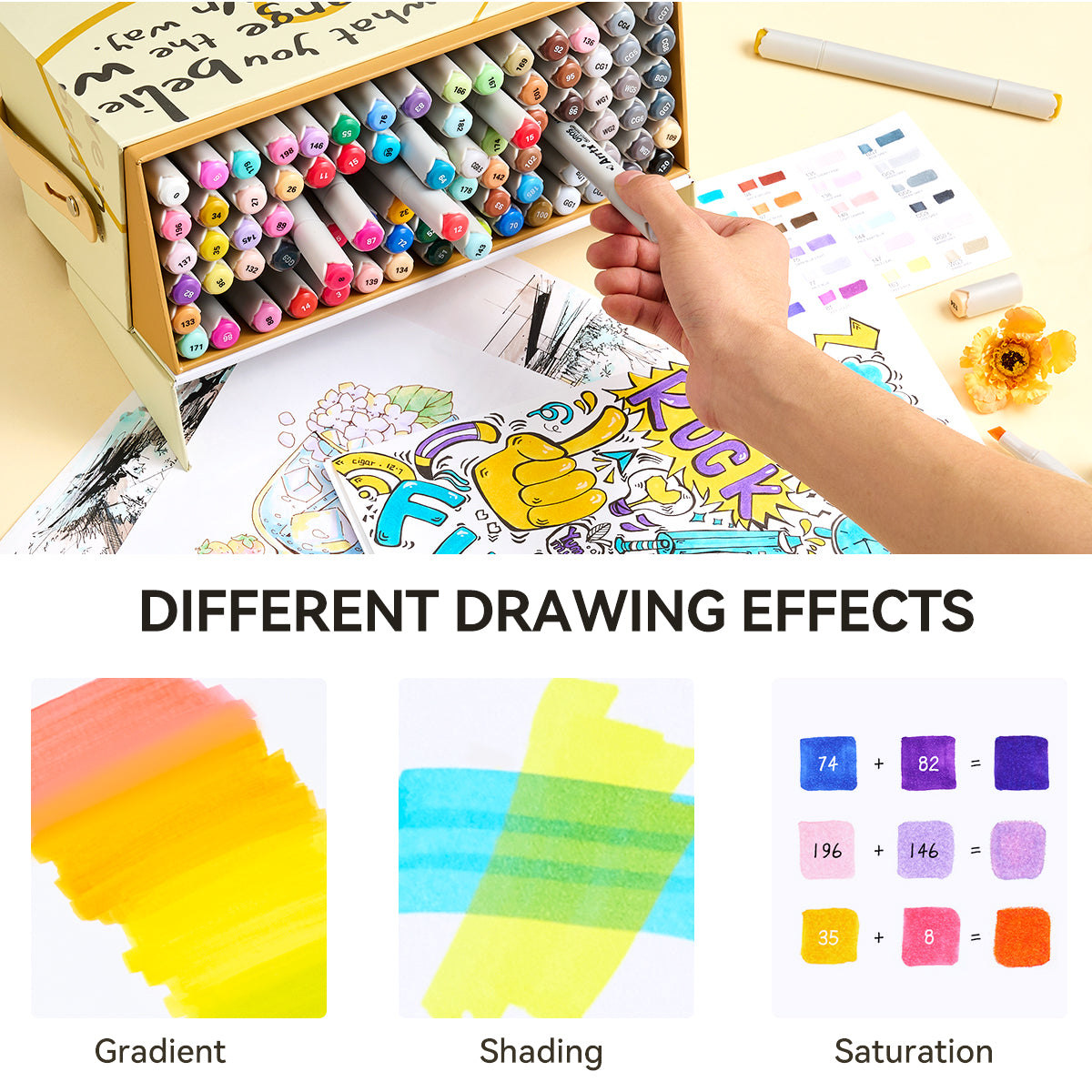 Arrtx OROS 90 Alcohol Markers Colors Paint Markers Dual Tip
