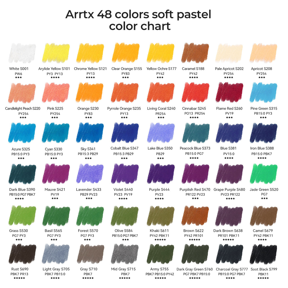 Arrtx 48 Colors Soft Pastels Set Pastels Drawing